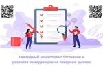 Ежегодный мониторинг состояния и развития конкуренции на товарных рынках