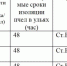 ИП глава КФХ Сурженко О.Ю. информирует о применении пестицидов - Газета Власть Советов